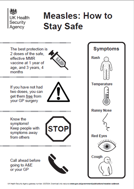 measles