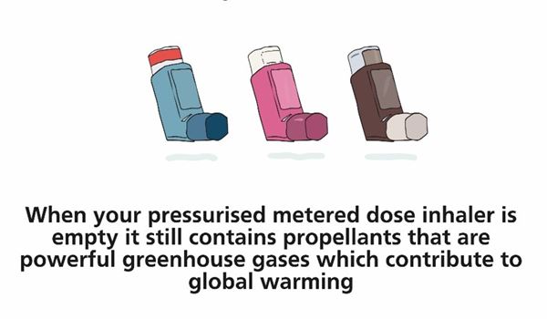 Recycling Inhalers